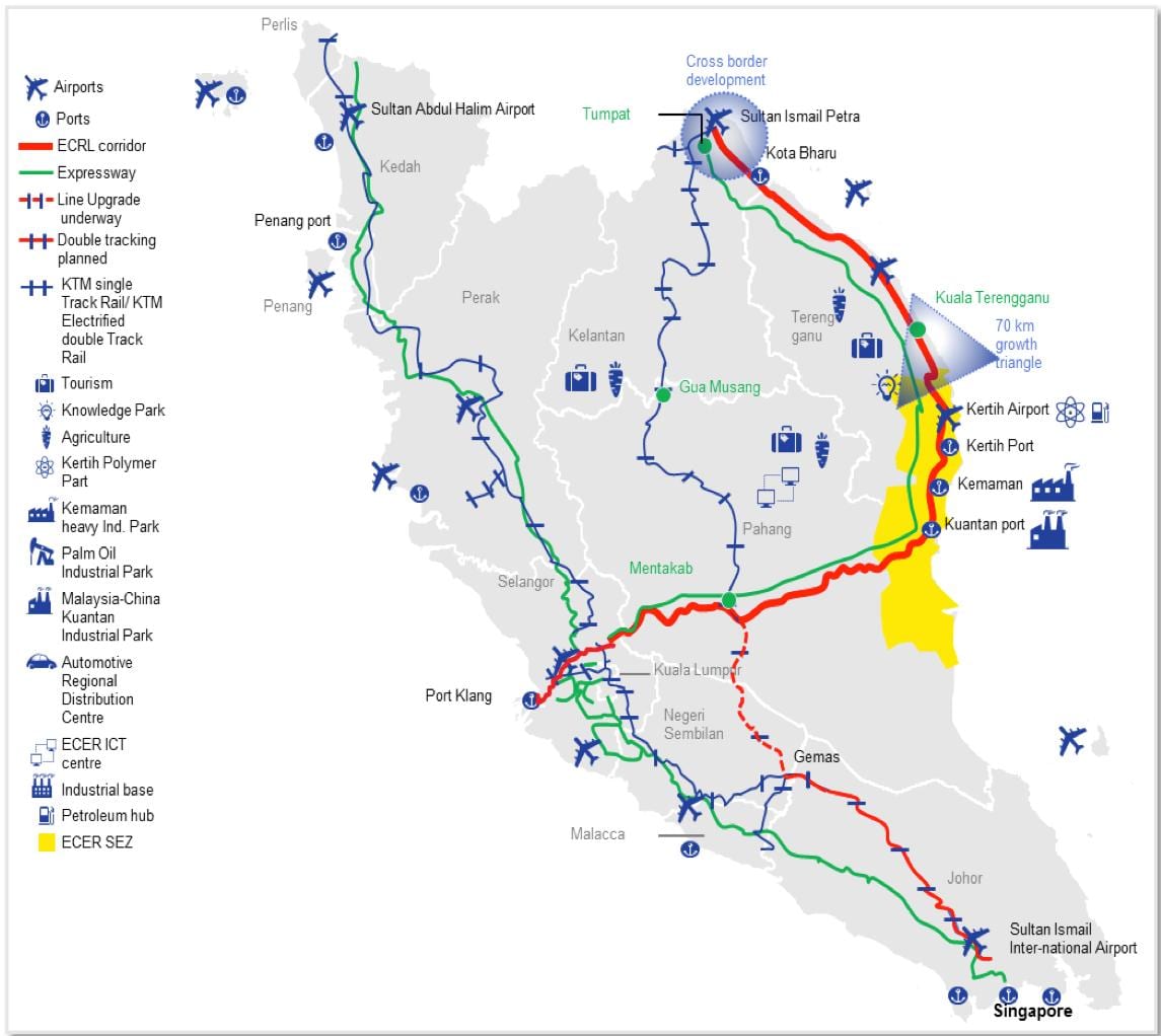 kat jeyografik nan vitès anwo nan syèl la rail wout malezi