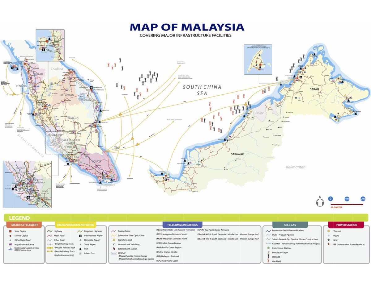 itilite kat konpayi malaysia