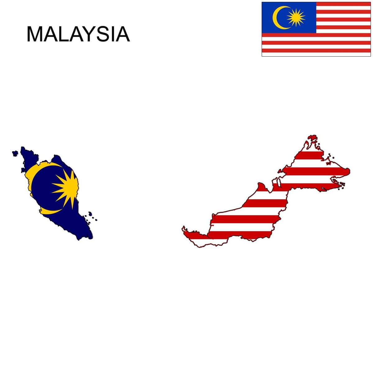 kat jeyografik nan malezi drapo