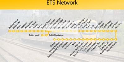 Kat jeyografik nan ets wout kat jeyografik malezi
