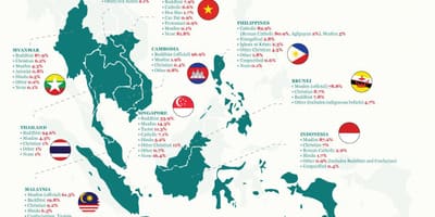 Kat jeyografik nan malezi relijyon
